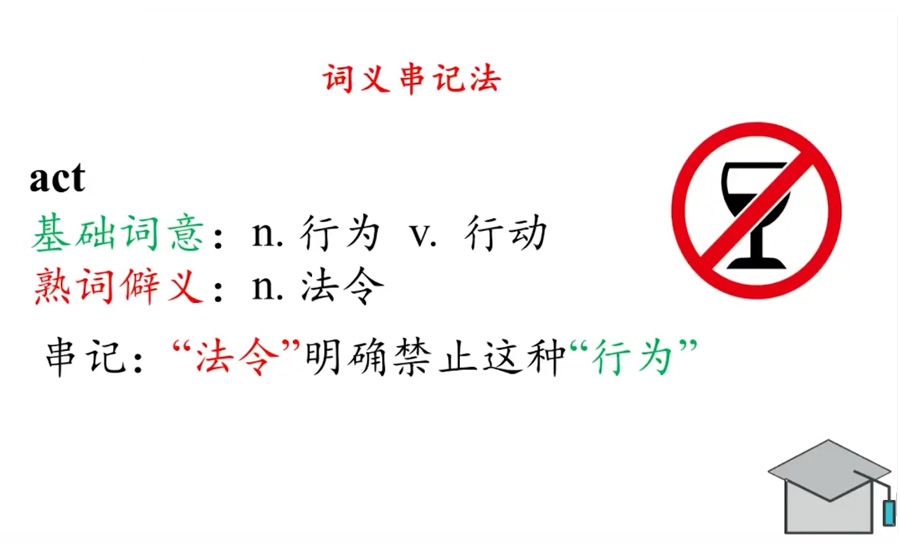 第一节 词汇导学③