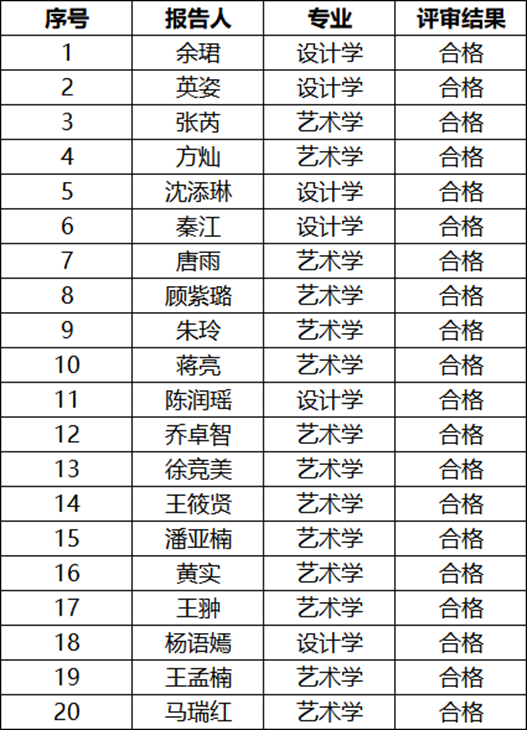 2ec38e203181516ee695bbd1d2b9c206.png